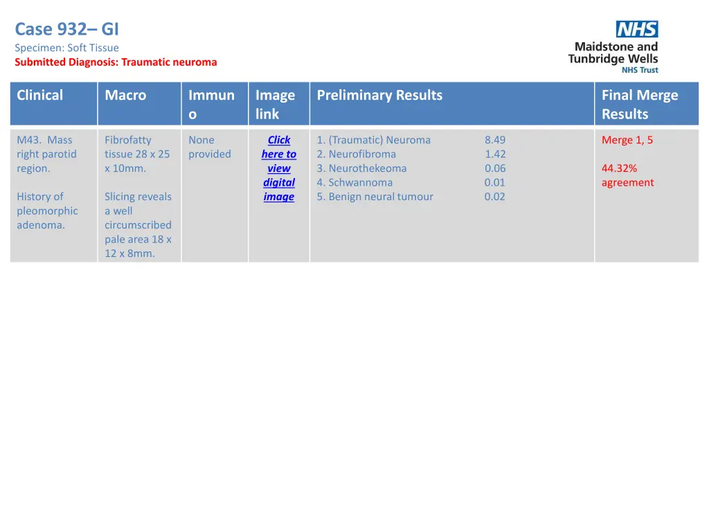 case 932 gi specimen soft tissue submitted