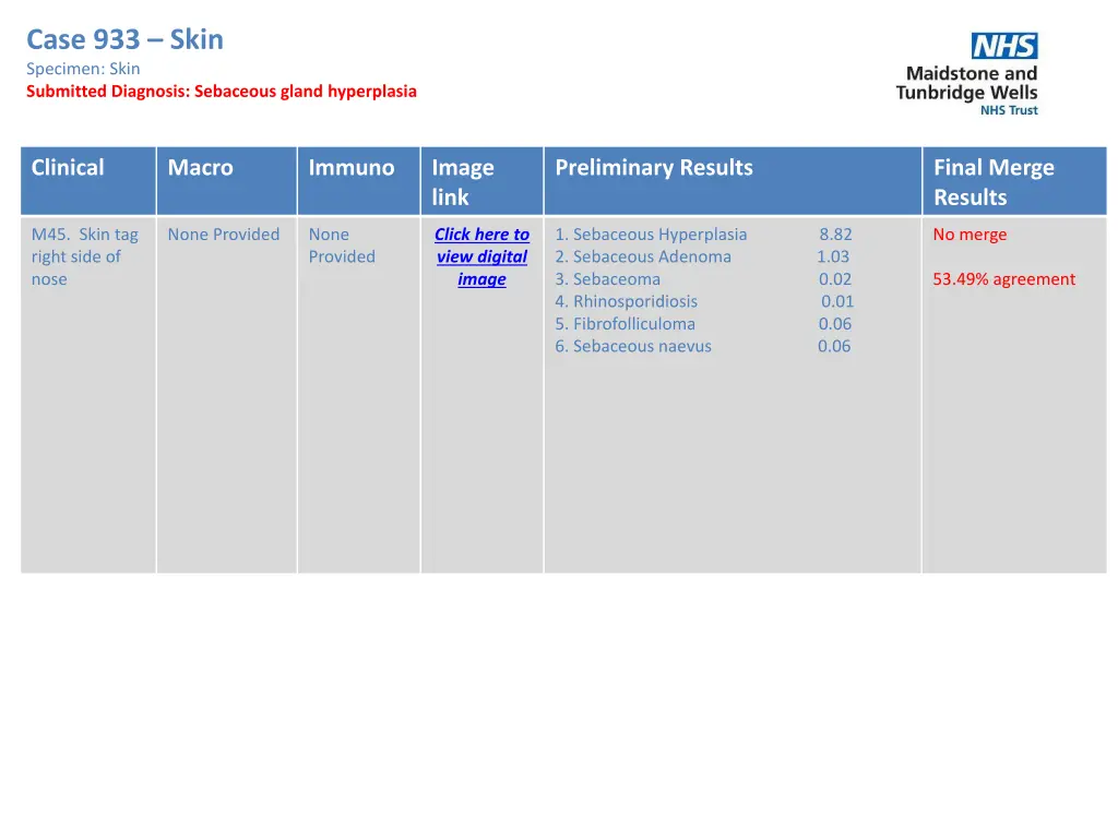 case 933 skin specimen skin submitted diagnosis