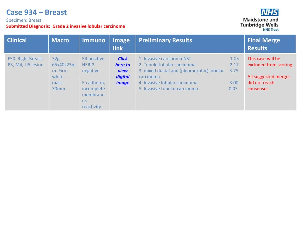 case 934 breast specimen breast submitted