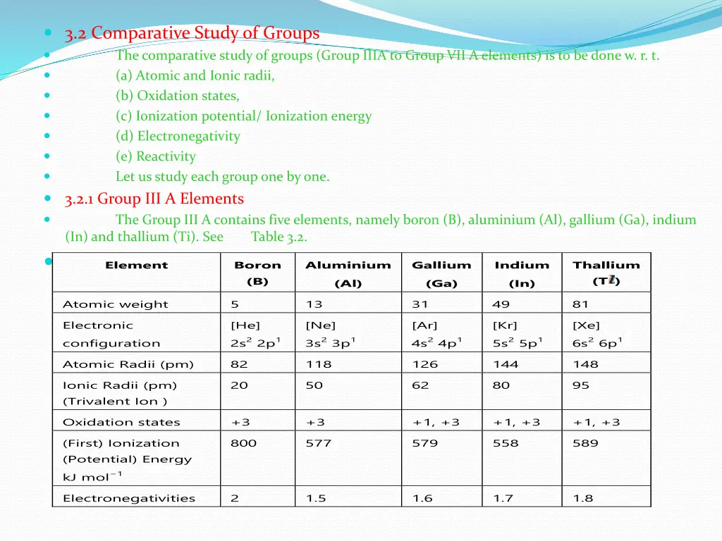 3 2 comparative study of groups the comparative