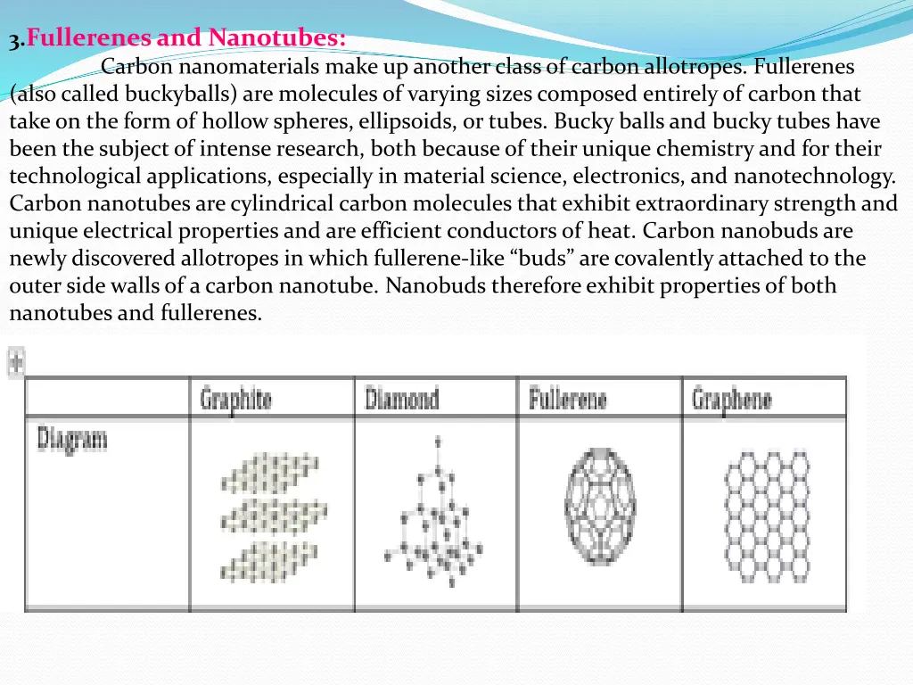 3 fullerenes and nanotubes carbon nanomaterials