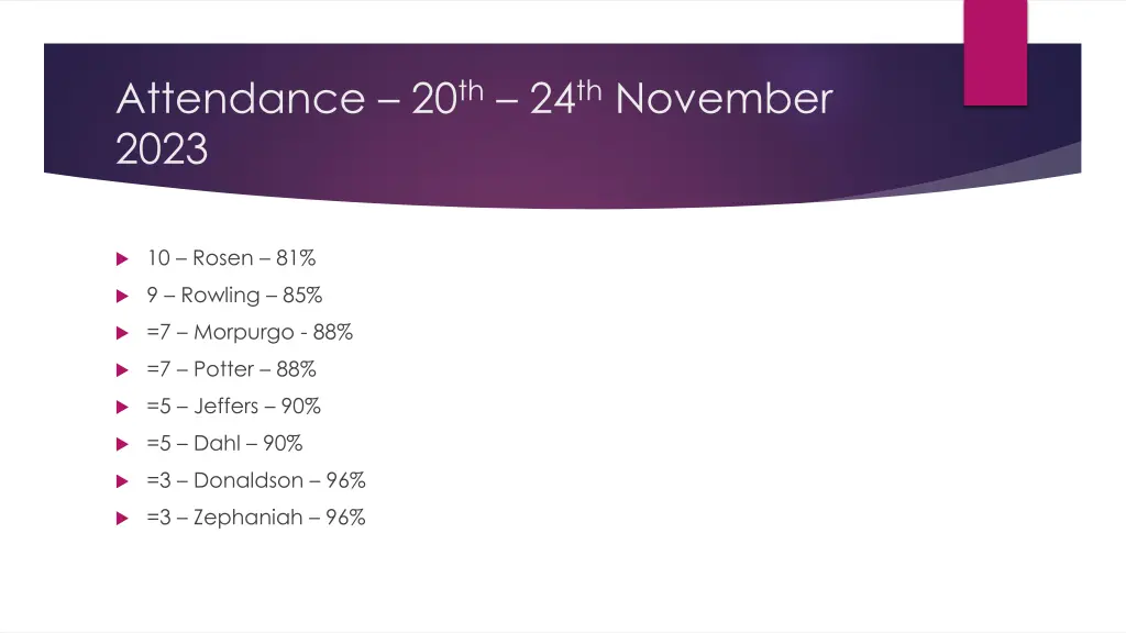 attendance 20 th 24 th november 2023