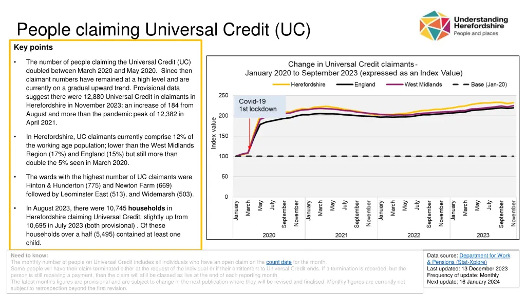 people claiming universal credit uc key points