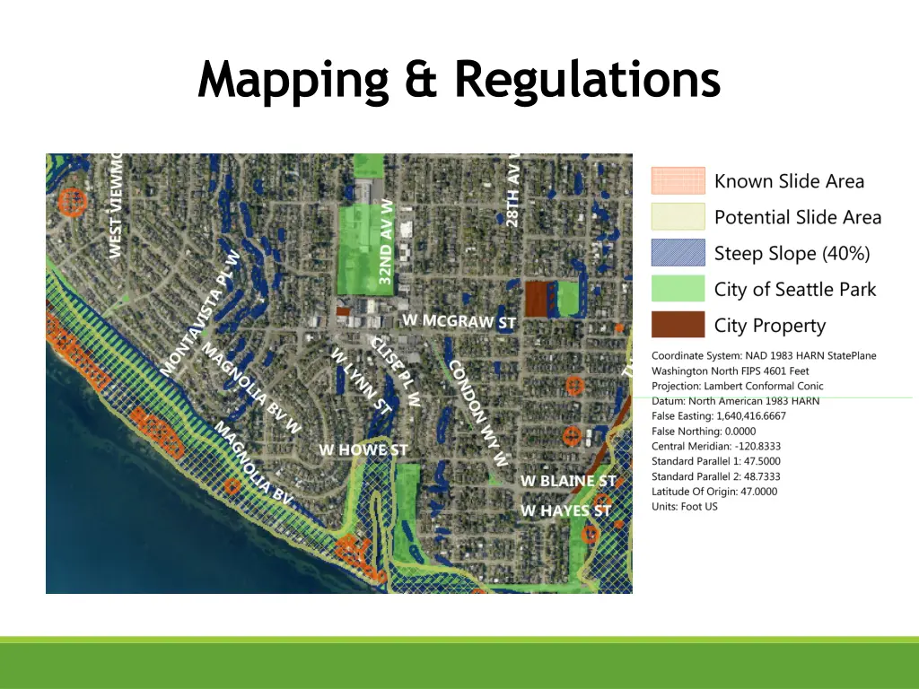 mapping regulations