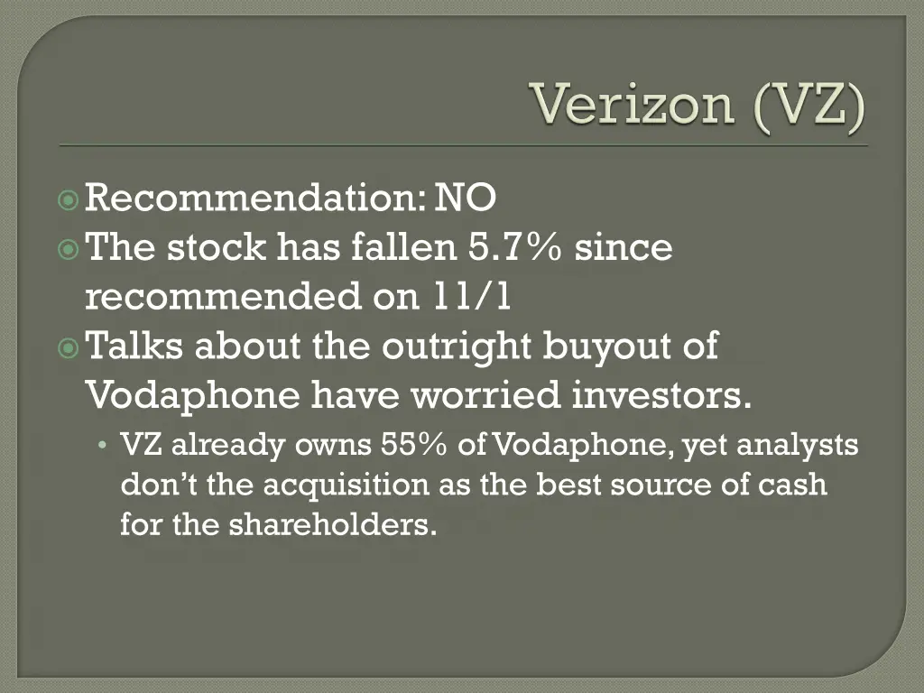 recommendation no the stock has fallen 5 7 since