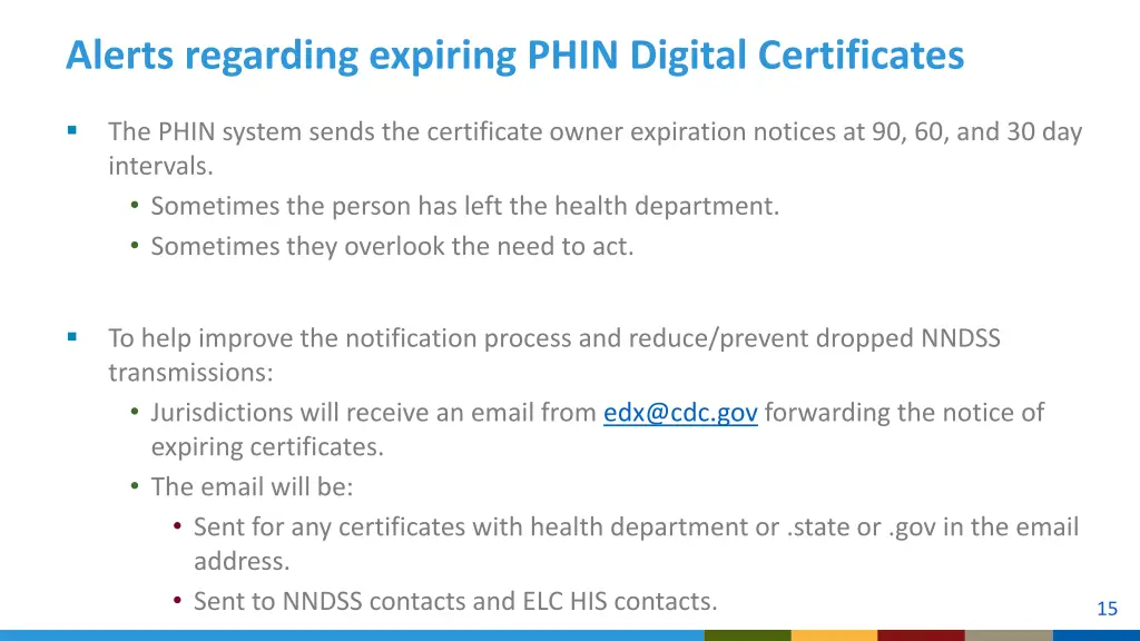 alerts regarding expiring phin digital