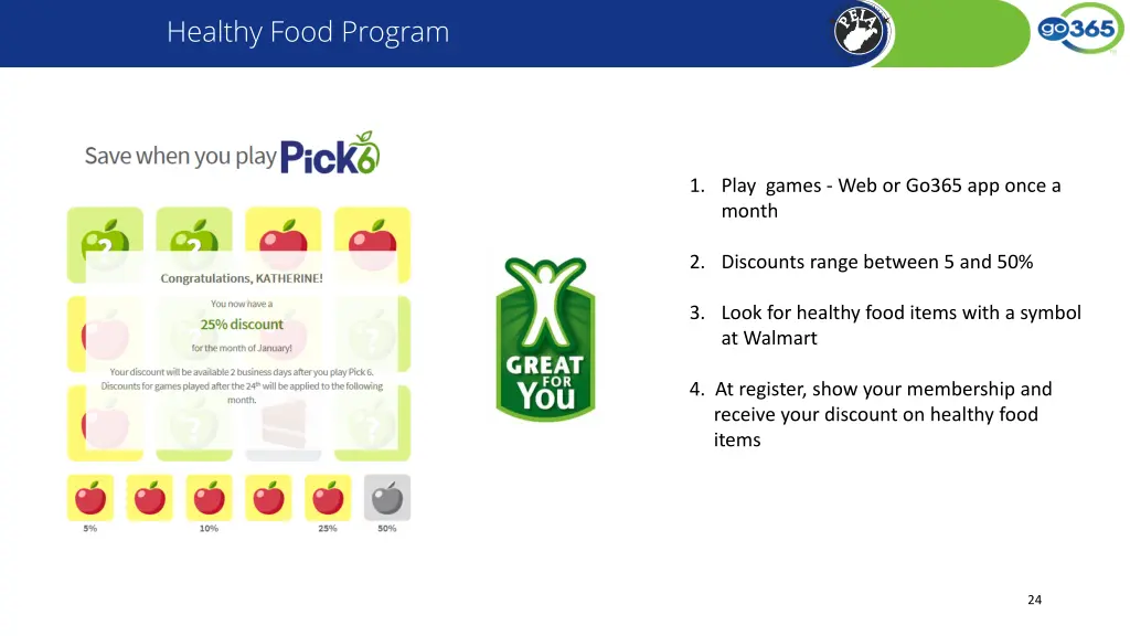 healthy food program