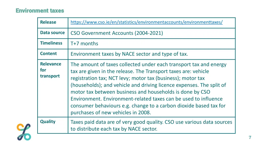 environment taxes environment taxes