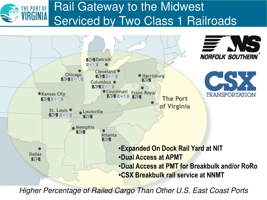 rail gateway to the midwest serviced by two class