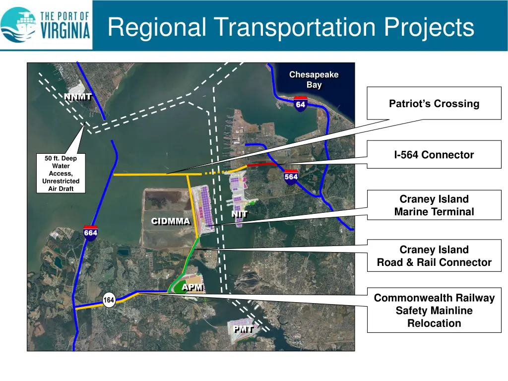 regional transportation projects