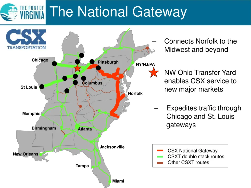 the national gateway