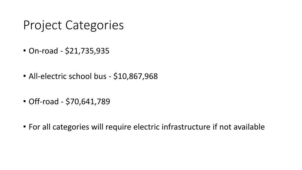 project categories