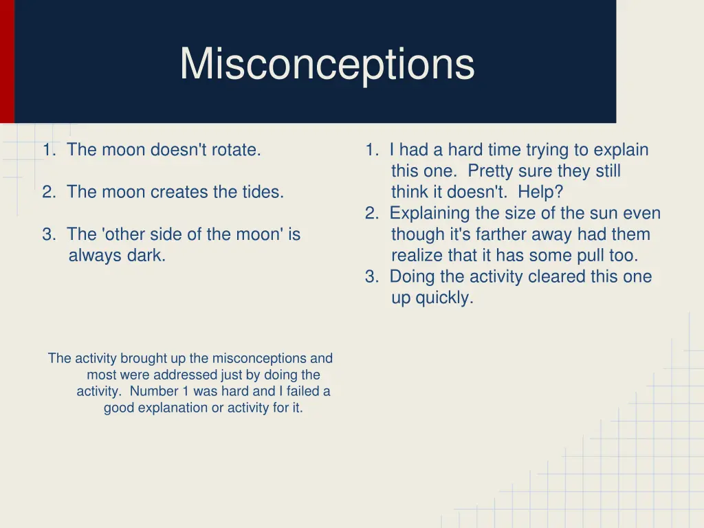 misconceptions