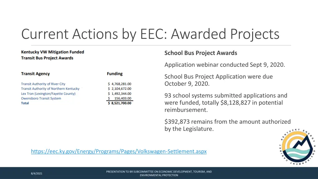 current actions by eec awarded projects