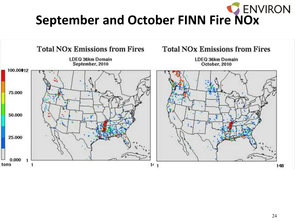 september and october finn fire nox