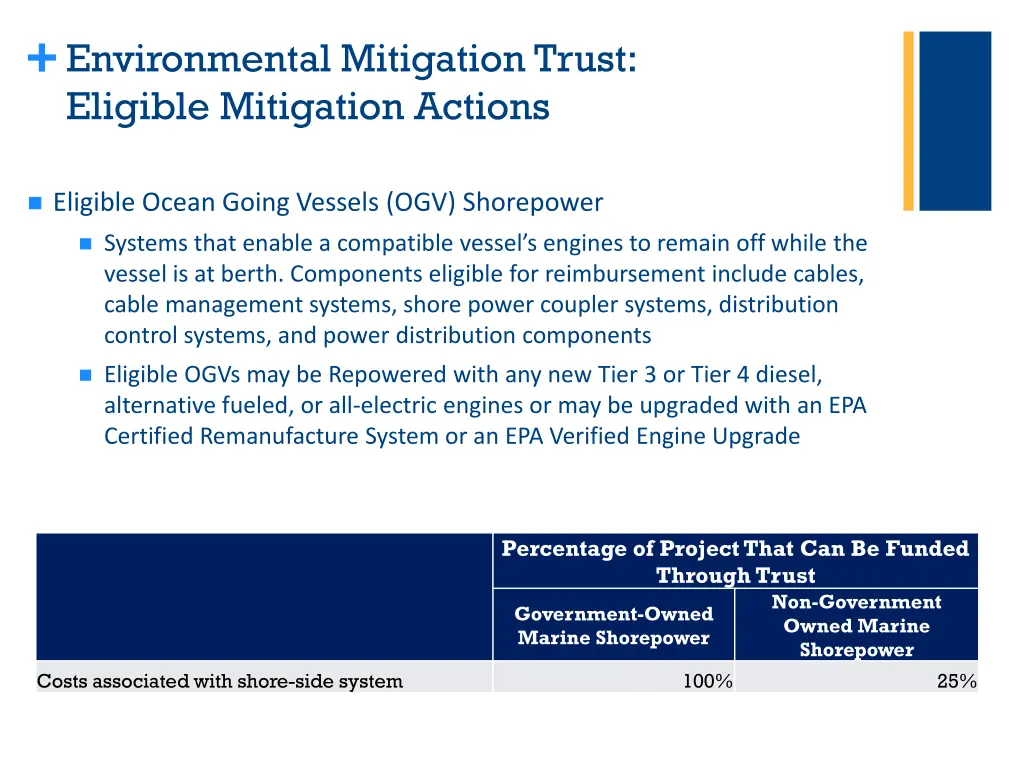 environmental mitigation trust eligible 4