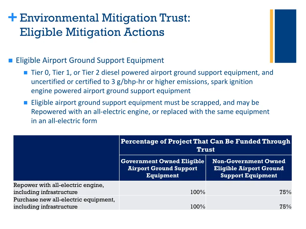 environmental mitigation trust eligible 6