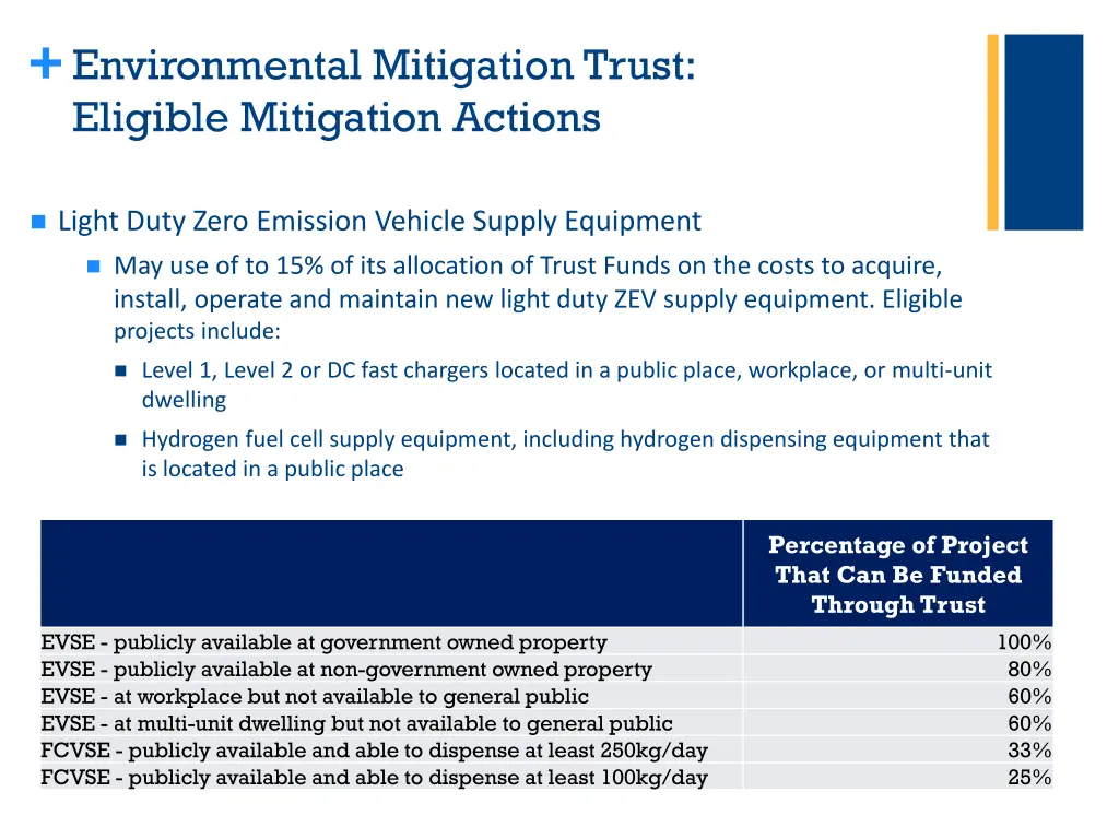 environmental mitigation trust eligible 8