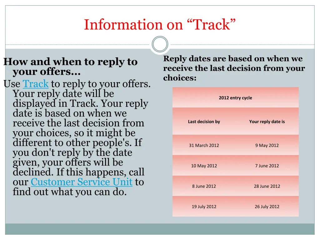 information on track