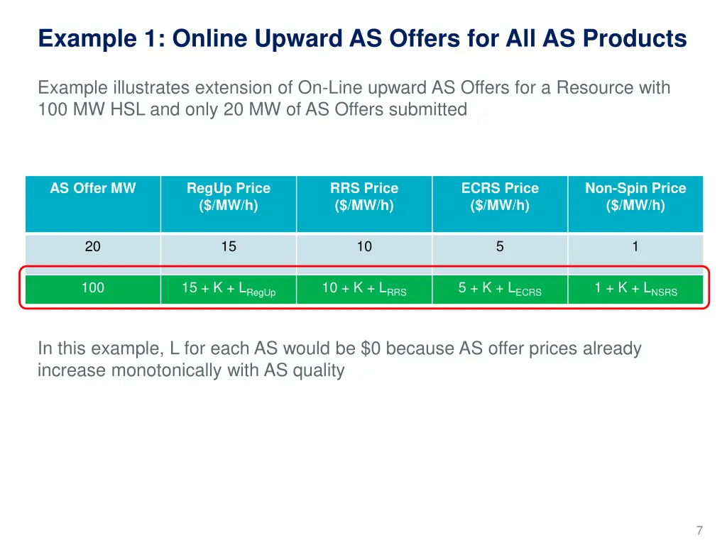 example 1 online upward as offers