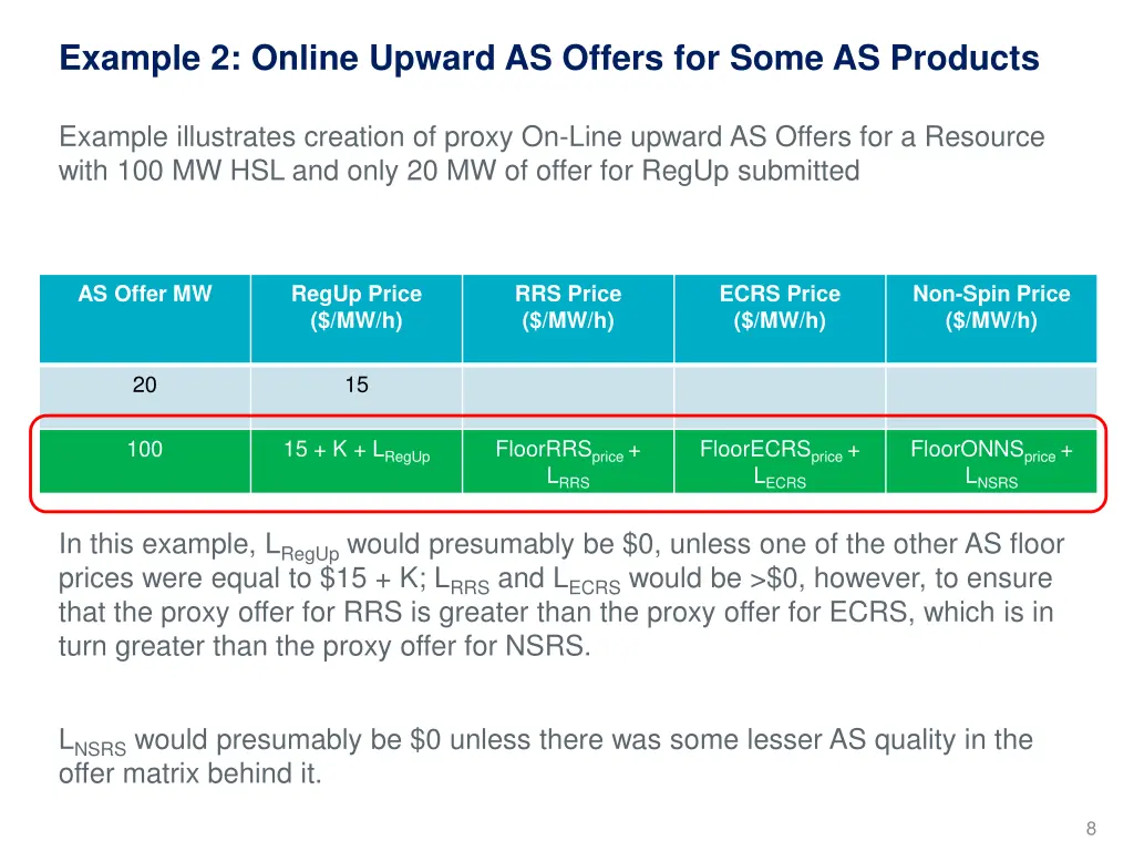 example 2 online upward as offers for some