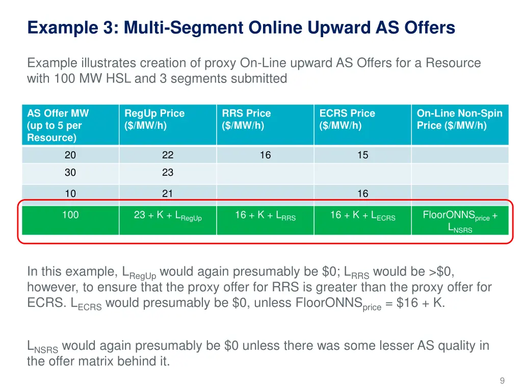 example 3 multi segment online upward as offers