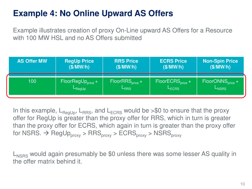 example 4 no online upward as offers