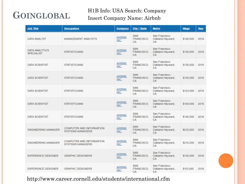 h1b info usa search company insert company name