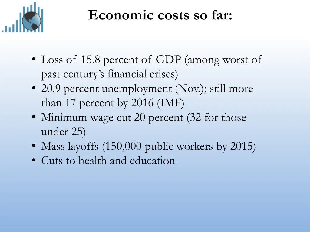 economic costs so far