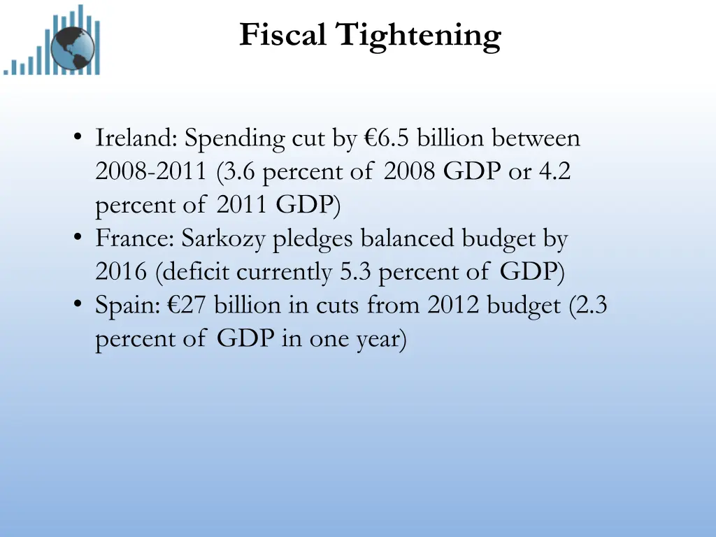 fiscal tightening