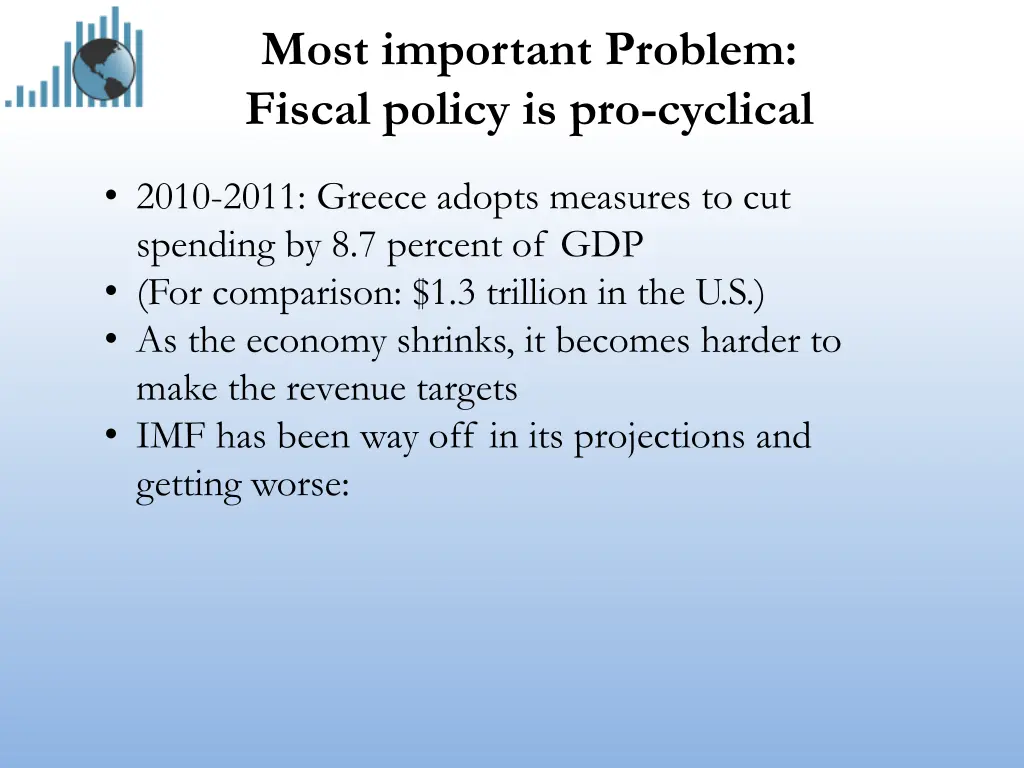 most important problem fiscal policy