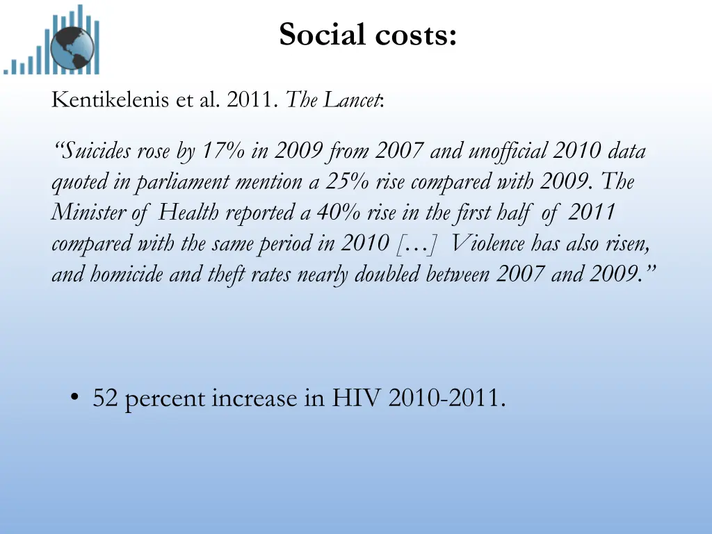 social costs