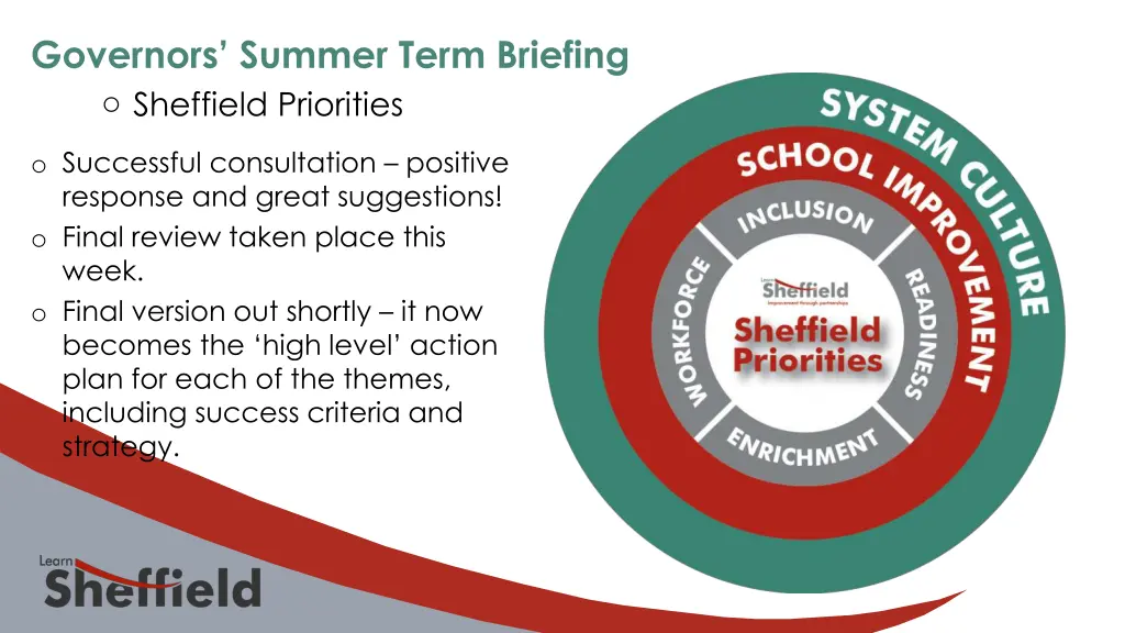 governors summer term briefing o sheffield