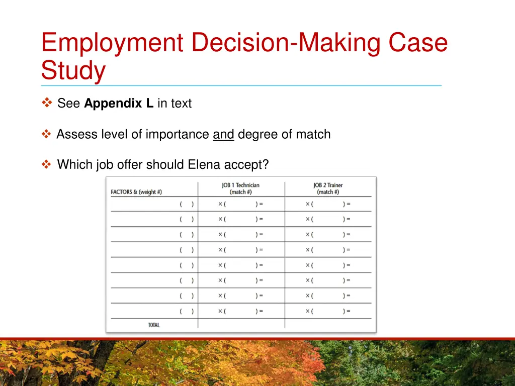 employment decision making case study