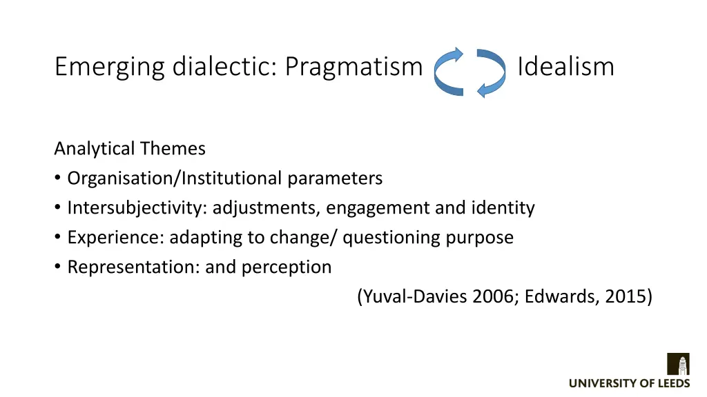 emerging dialectic pragmatism idealism