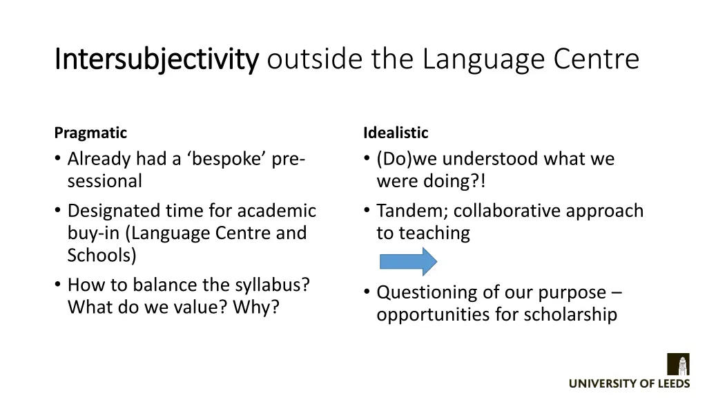 intersubjectivity intersubjectivity outside