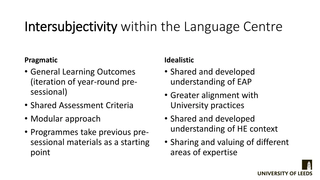 intersubjectivity intersubjectivity within