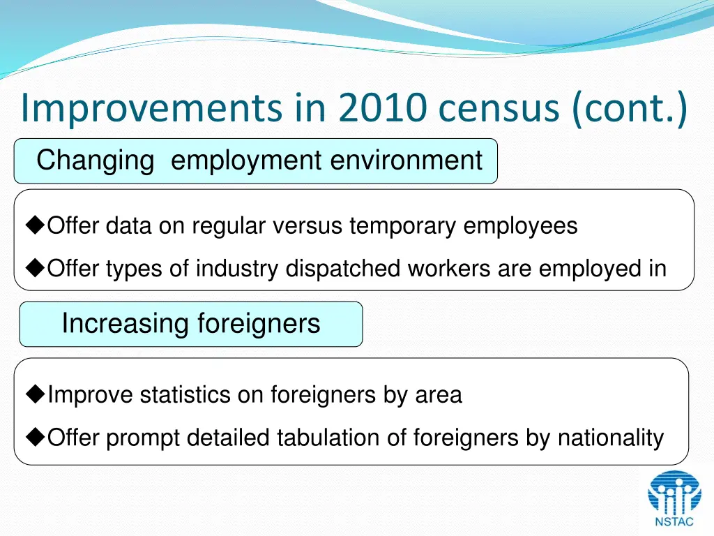 improvements in 2010 census cont changing 1