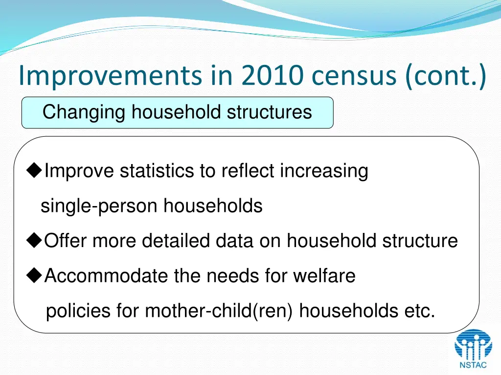 improvements in 2010 census cont changing