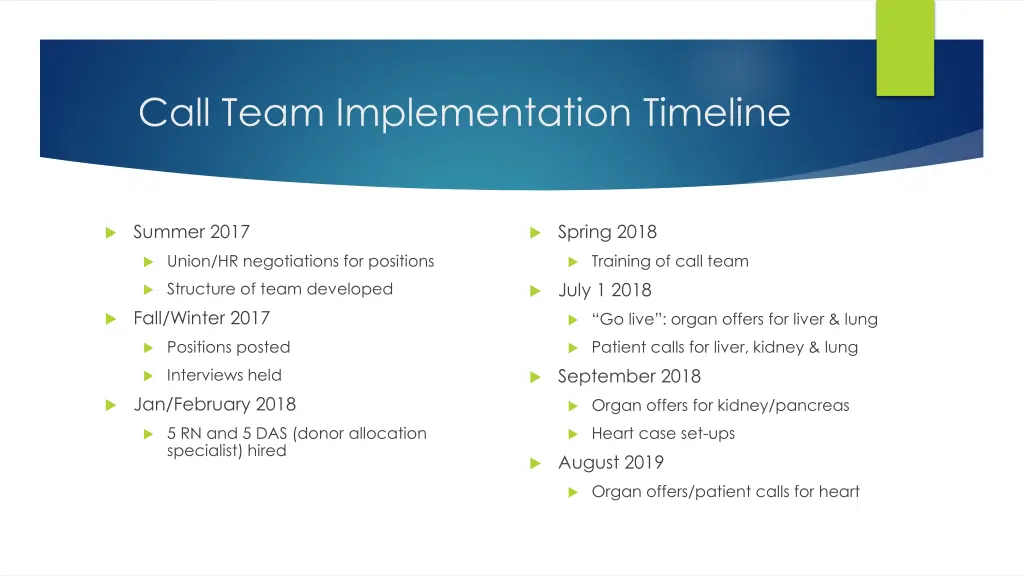 call team implementation timeline