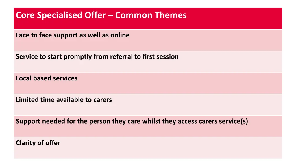 core specialised offer common themes