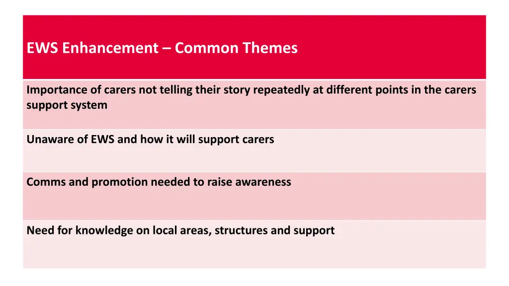 ews enhancement common themes