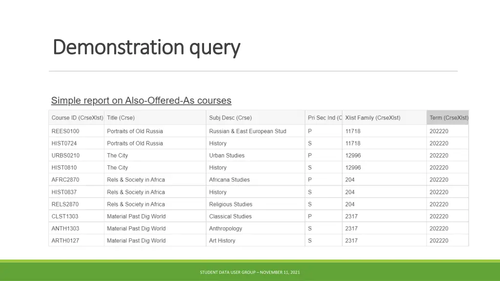 demonstration query demonstration query 1