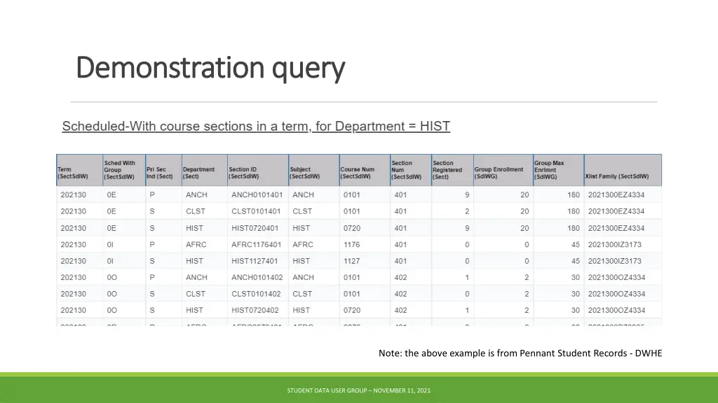 demonstration query demonstration query 3