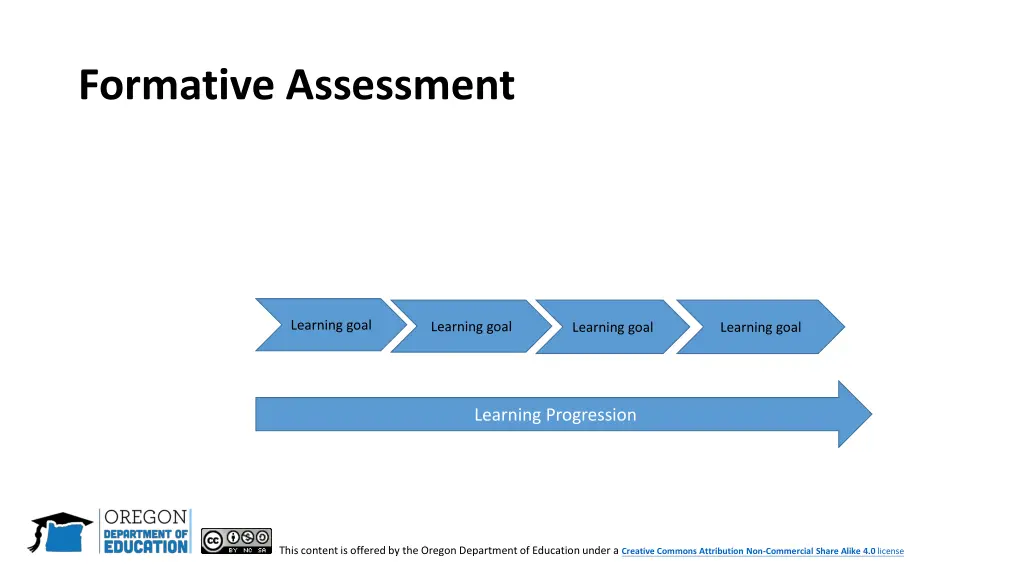 formative assessment