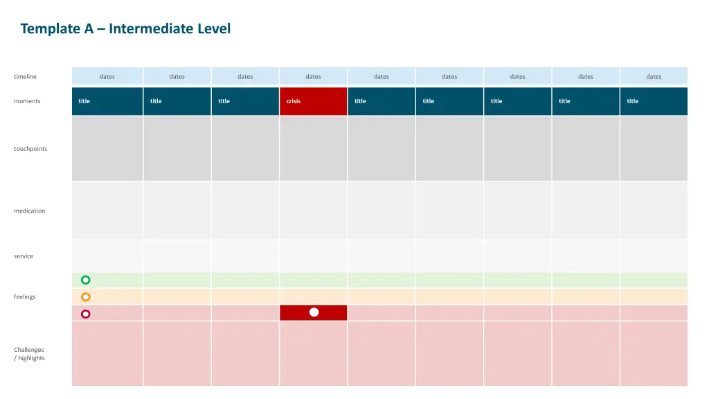 template a intermediate level