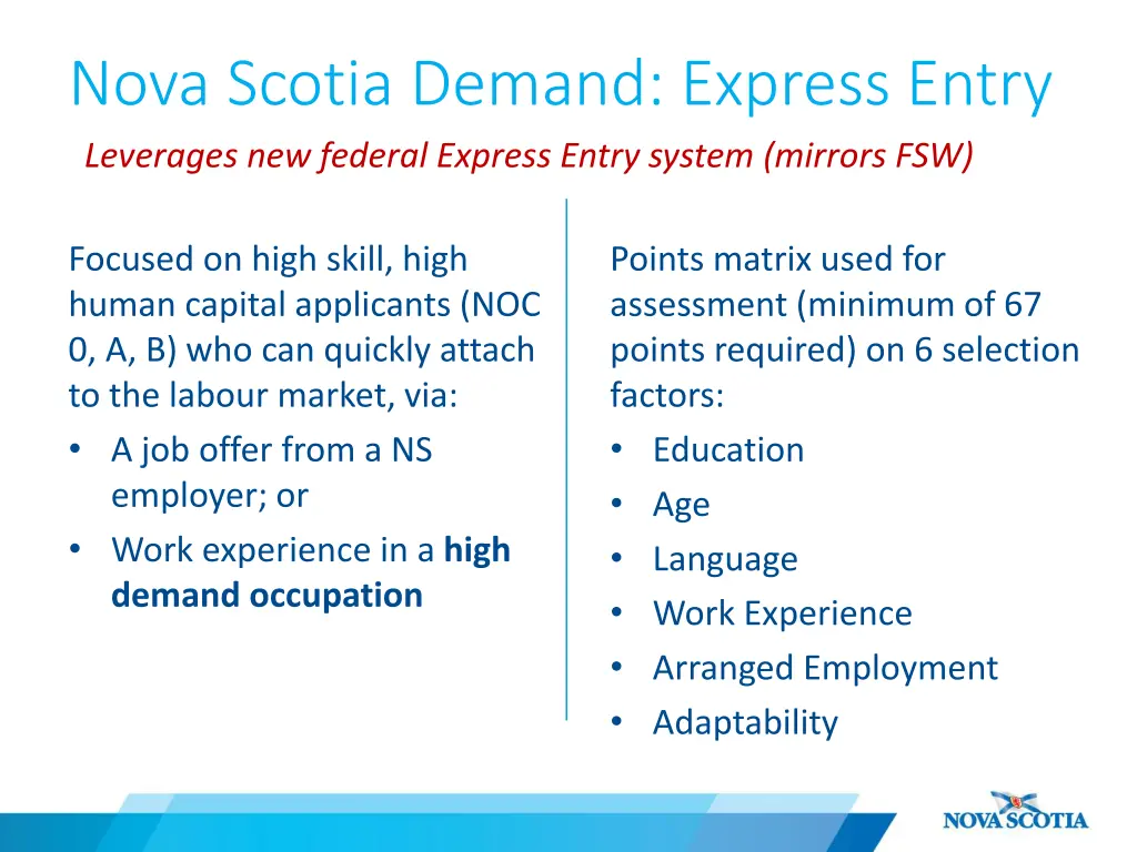 nova scotia demand express entry leverages