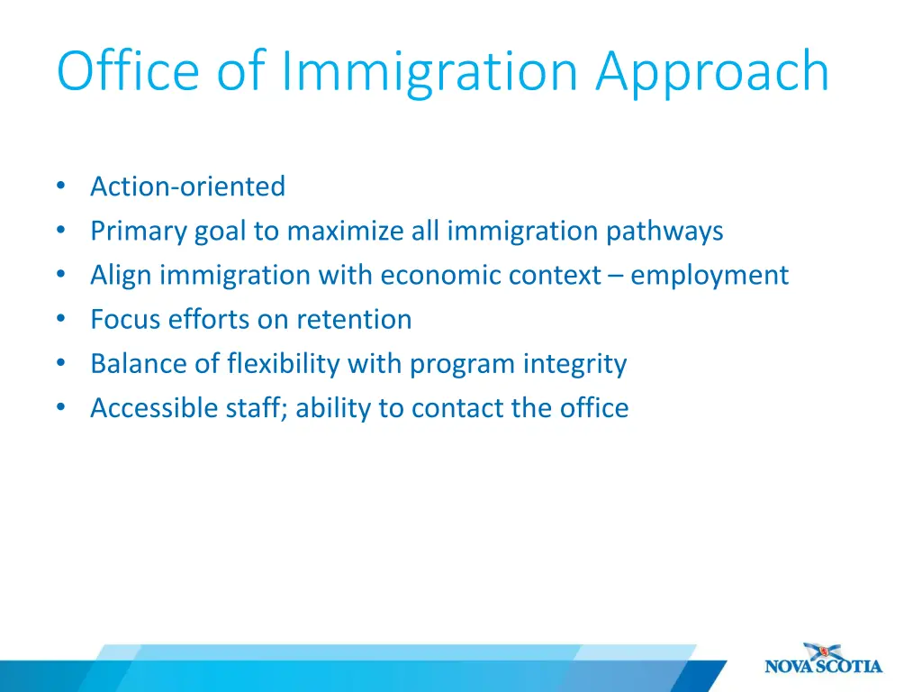 office of immigration approach