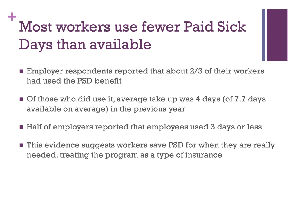 most workers use fewer paid sick days than