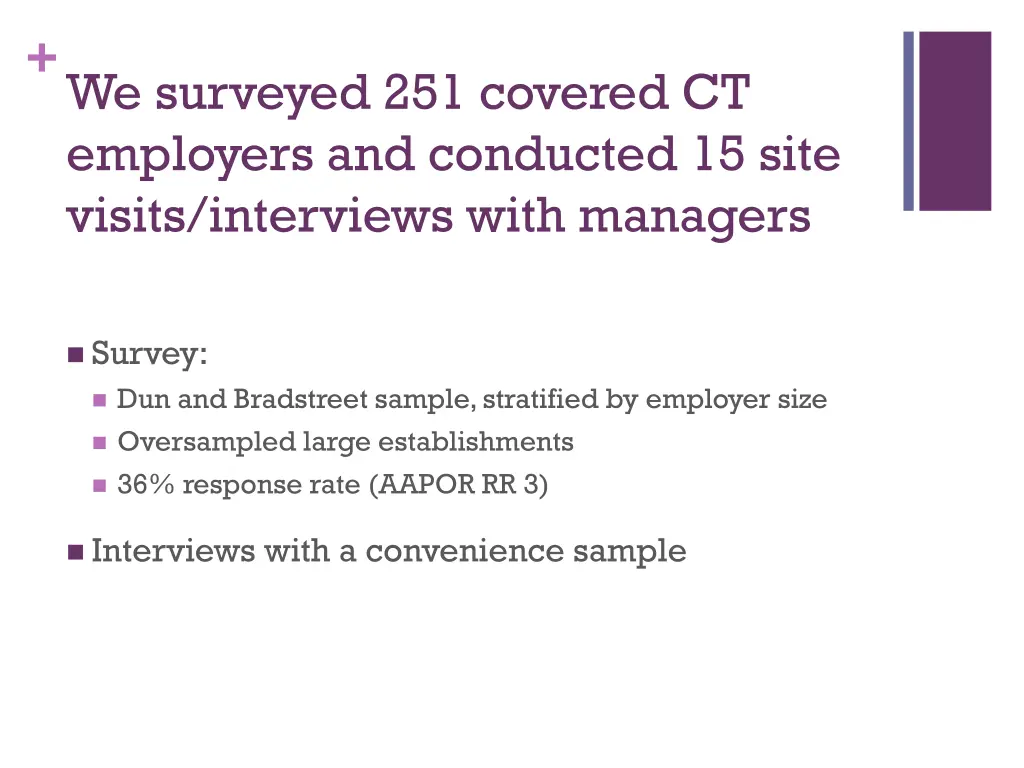 we surveyed 251 covered ct employers